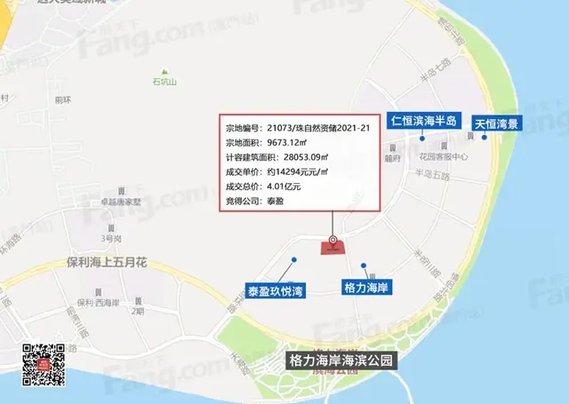 剛剛！樓面價14294元/㎡！泰盈溢價競得唐家半島住宅地！